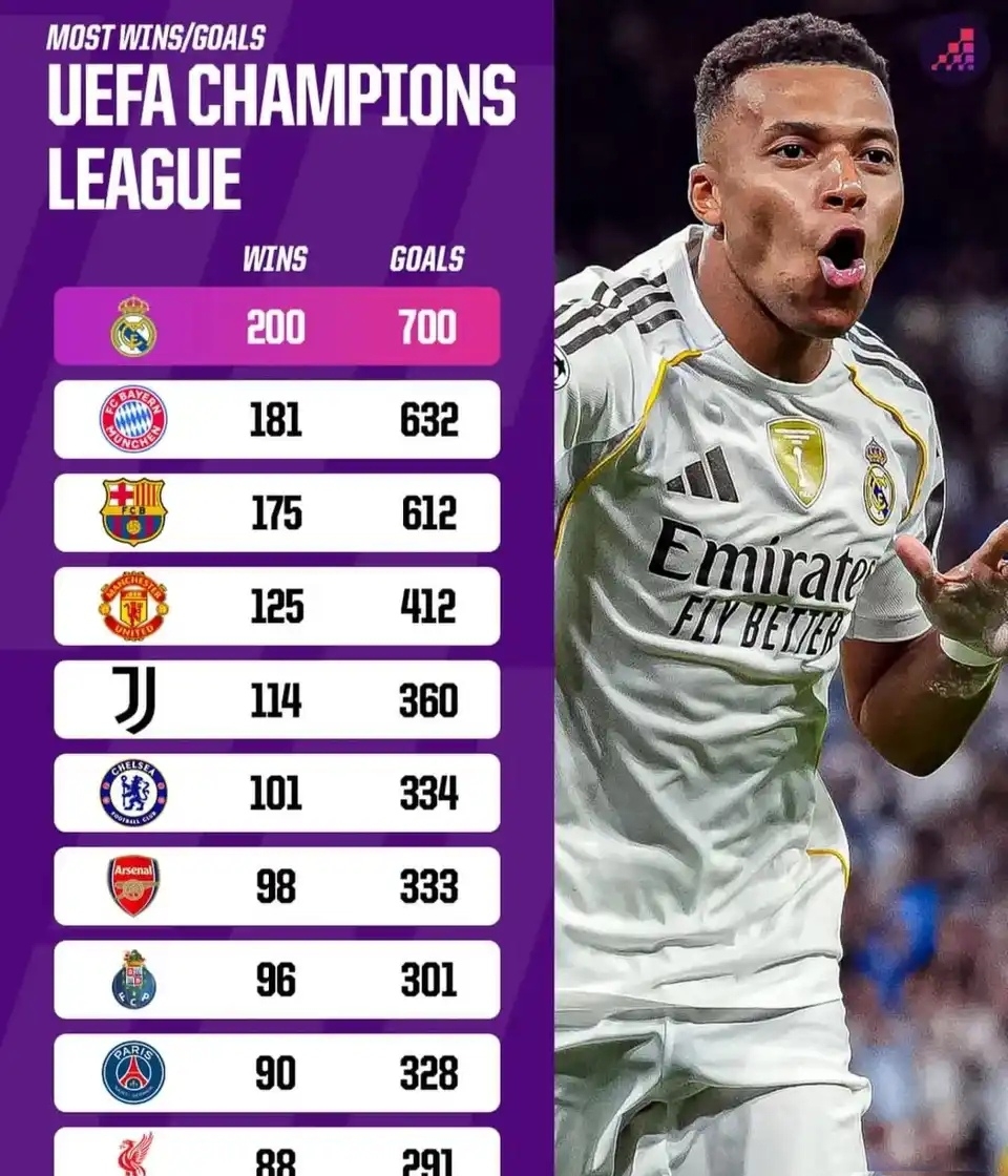 集结日西汉姆复出首秀——欧冠节点到来，媒体盛赞，纪律约束更严格的简单介绍